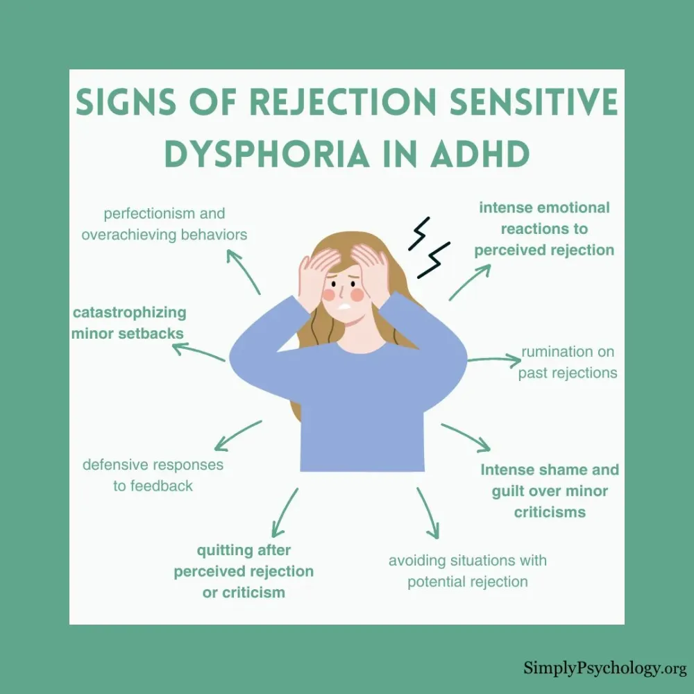 Cover for Understanding and Managing Rejection Sensitivity